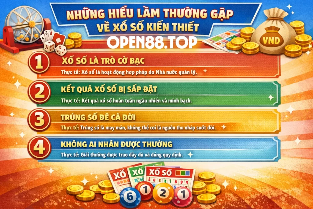 Những hiểu lầm thường gặp về xổ số kiến thiết