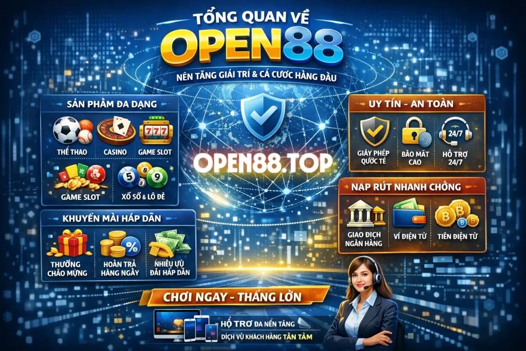 Lợi ích khi tham gia Open88: Góc nhìn thông tin và những điều cần cân nhắc 1 Tổng quan về Open88 dưới góc nhìn thông tin
