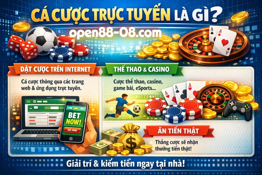 Cá cược trực tuyến là gì open88 Cá cược trực tuyến là gì open88
