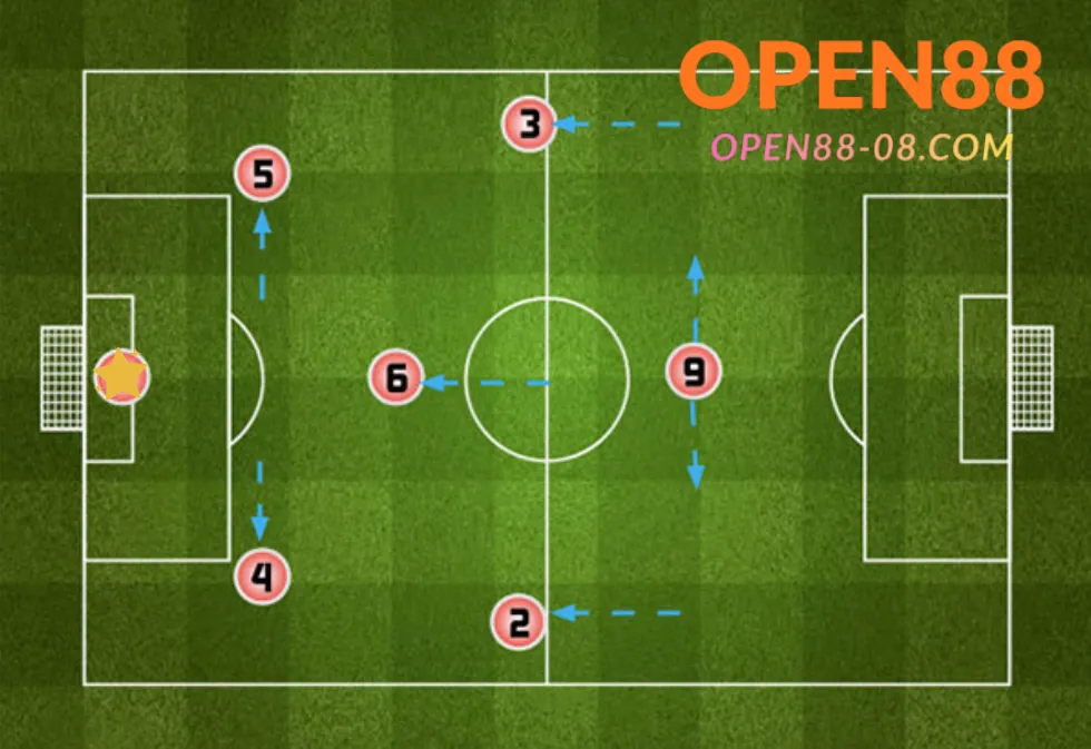 Luật bóng đá sân 7 2 Luật thi đấu bóng đá sân 7