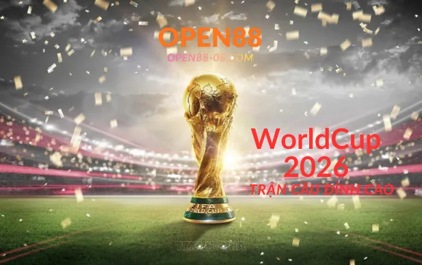World Cup 2026 Có Bao Nhiêu Đội? 2 worldcup 2026